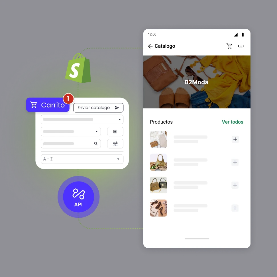 catalogo nativo de whatsapp en b2chat