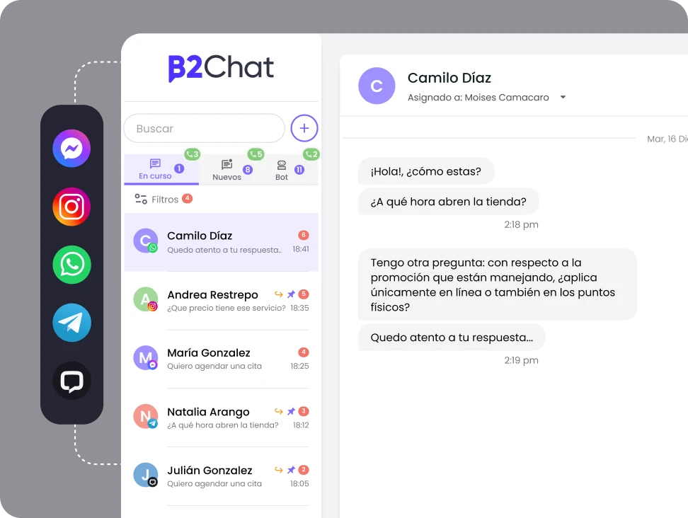 centralización de conversaciones en b2chat