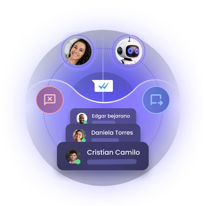 clientes atendidos por agentes ia con b2chat