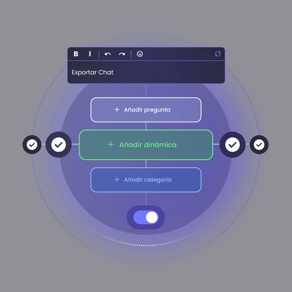 consultas dinámicas con los chatbots de b2chat