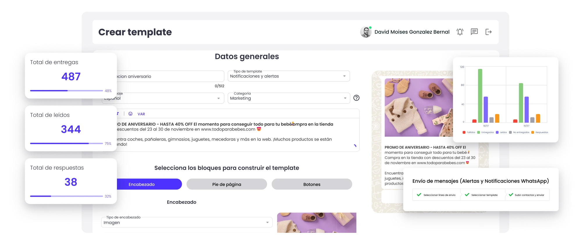 templates de whatsapp en b2chat, datos y mensajes de whatsapp