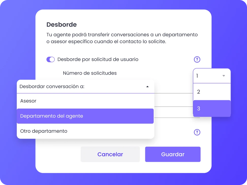 eficiencia de los agente de ia de b2chat