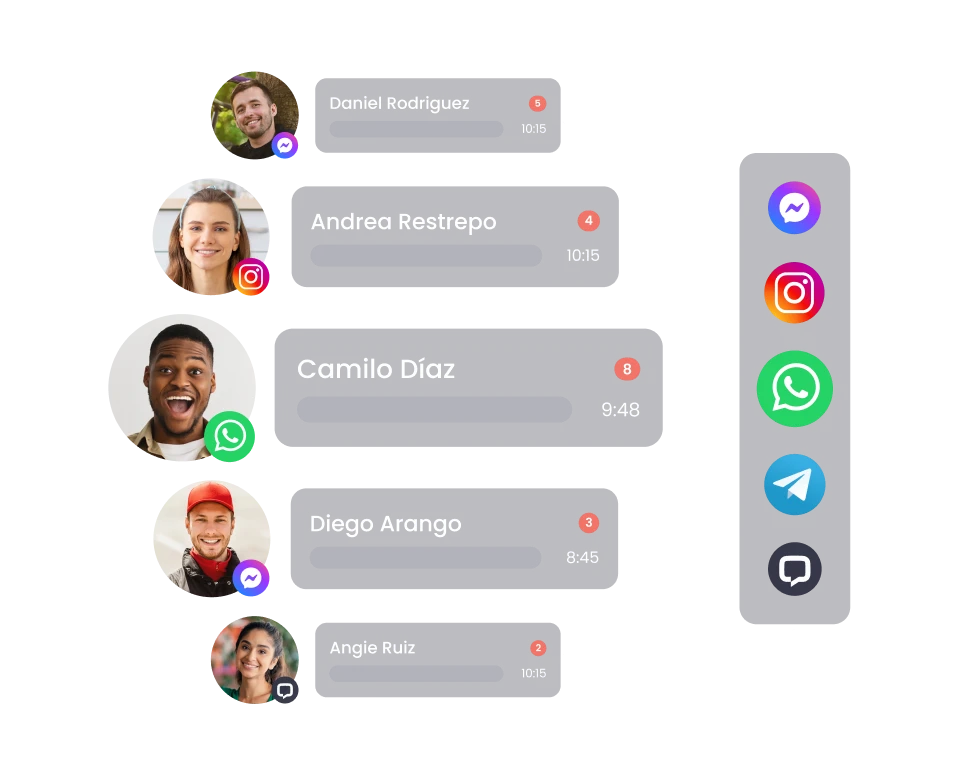 canales en el inbox de chats de b2chat