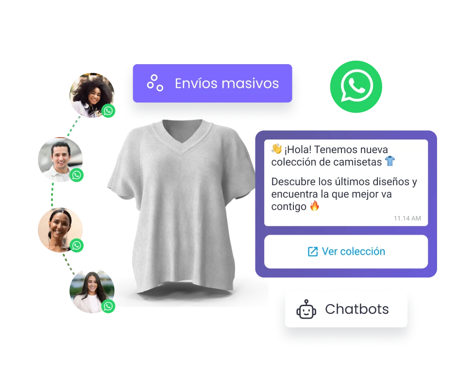 chats de whatsapp con b2chat