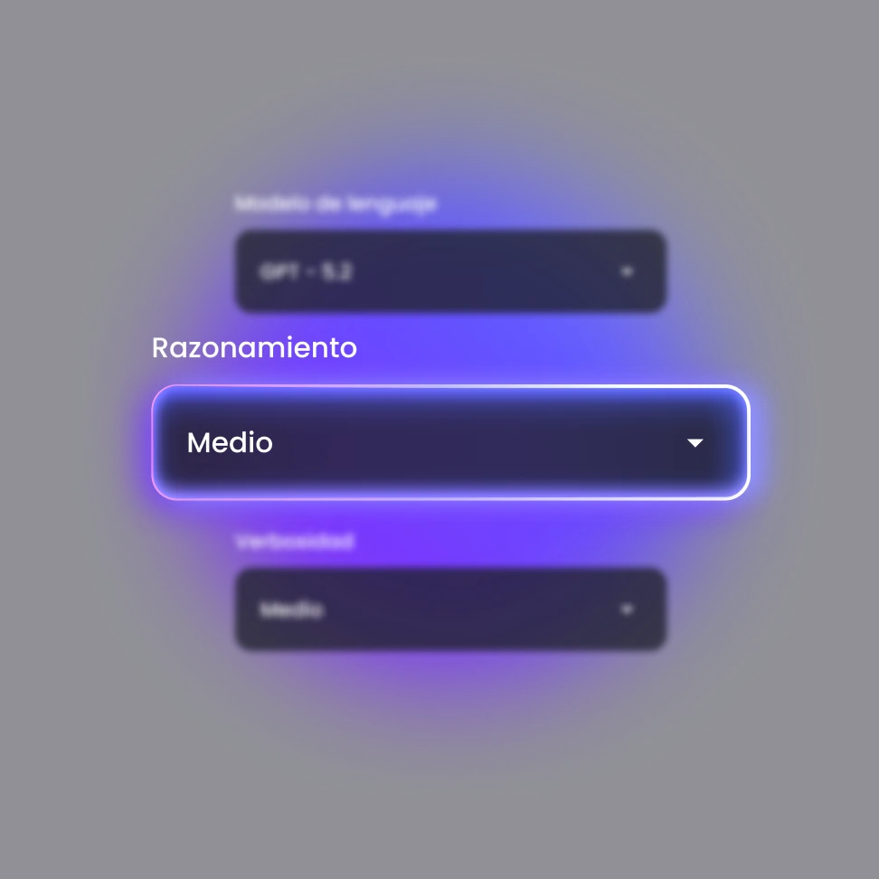 inteligencia artificial de B2Chat