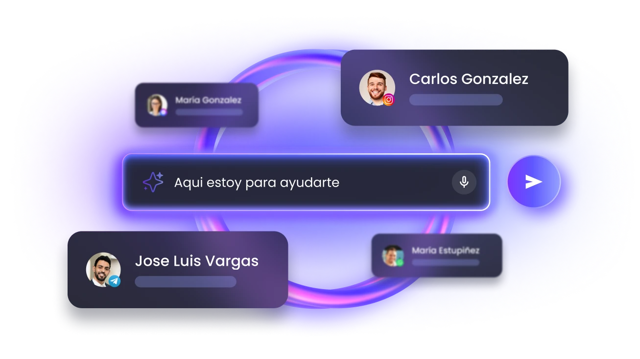 inteligencia artificial en conversaciones de b2chat