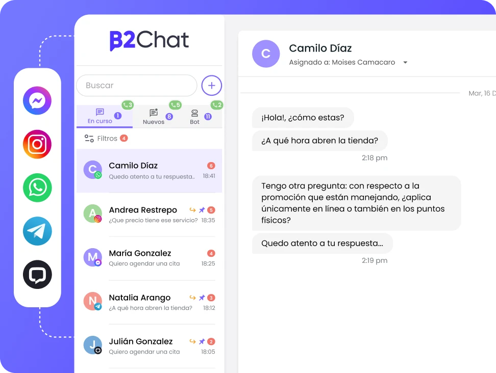 centralización de chats en el inbox de chats de b2chat