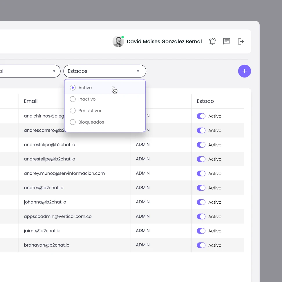 roles de usuarios de b2chat