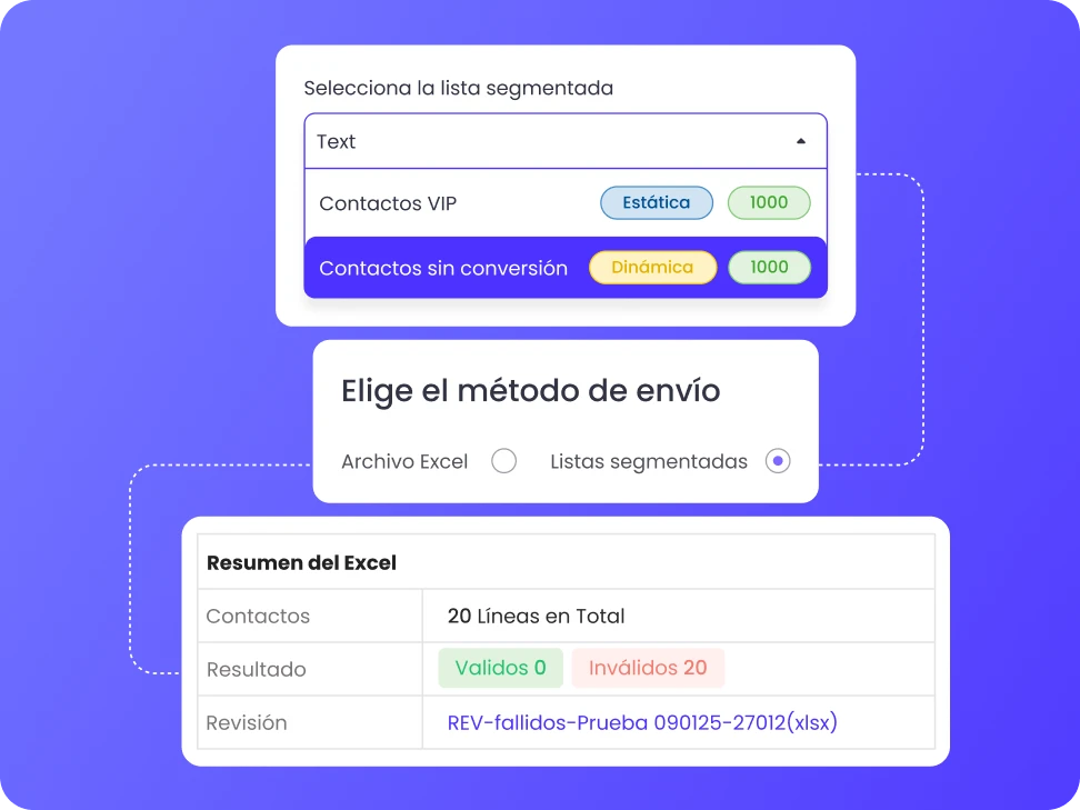 segmentación de envíos masivos de whatsapp en b2chat