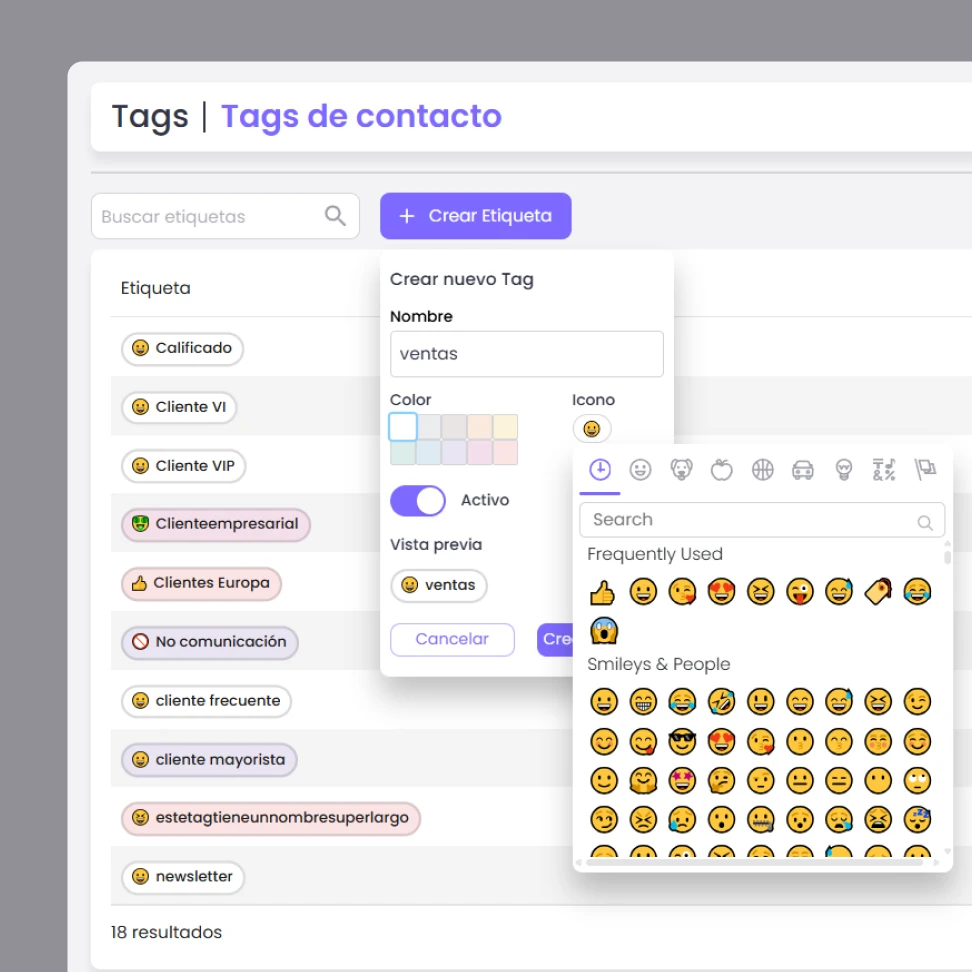 tags de chats de b2chat