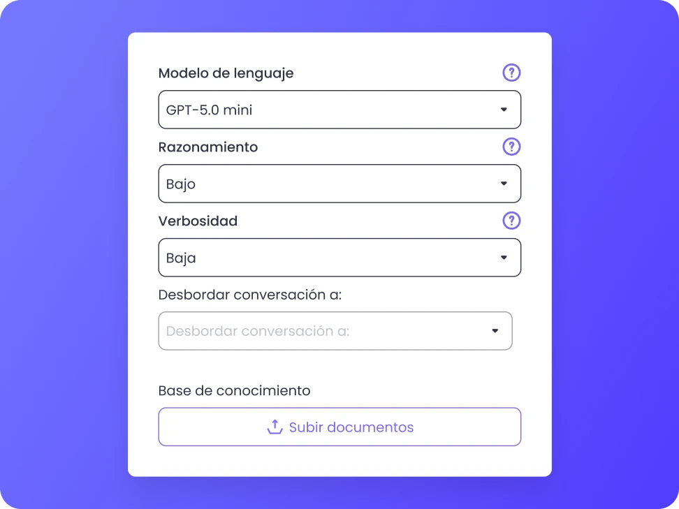 tecnología agentes ia
