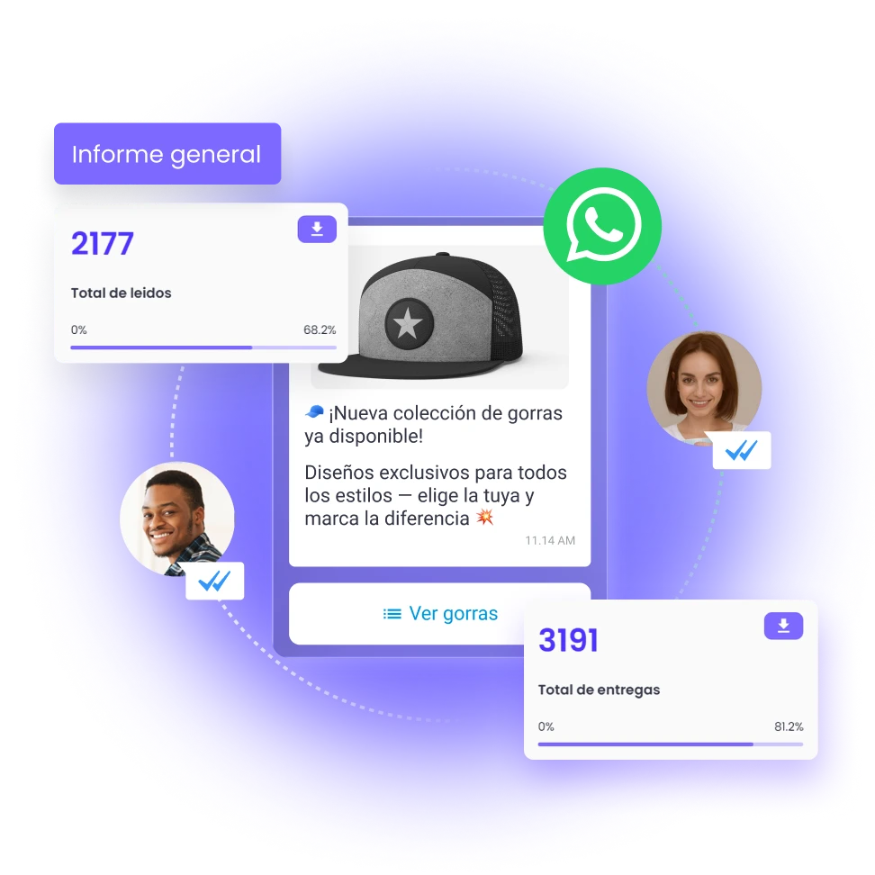 transformas de la atención de clientes con b2chat