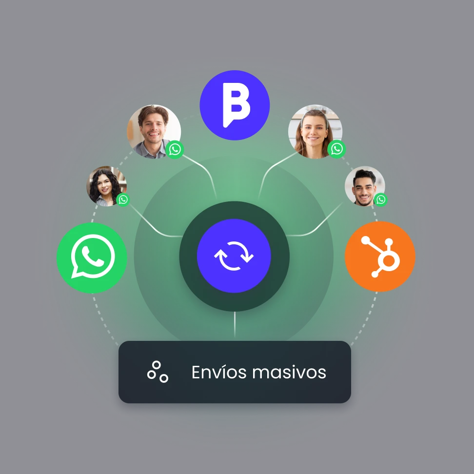 whatsapp + hubspot