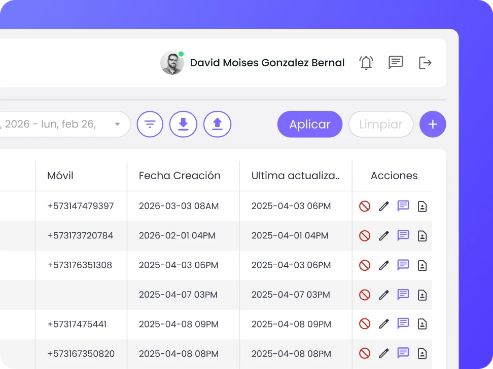administra contactos en b2chat