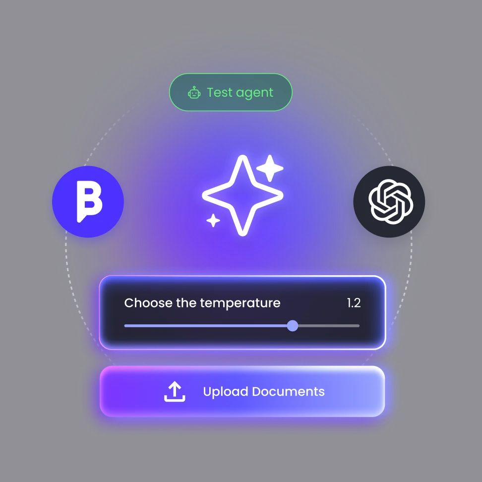 ai assistant b2chat