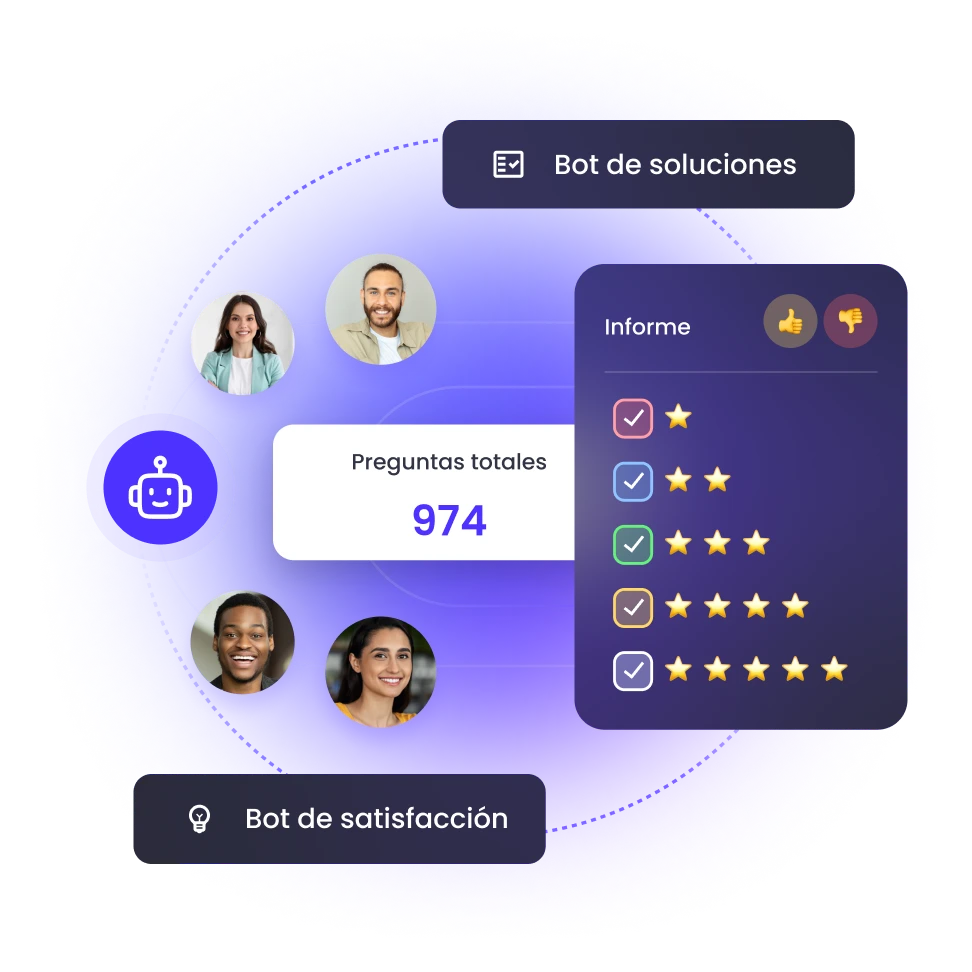 automatización de la atención y conversaciones con b2chat