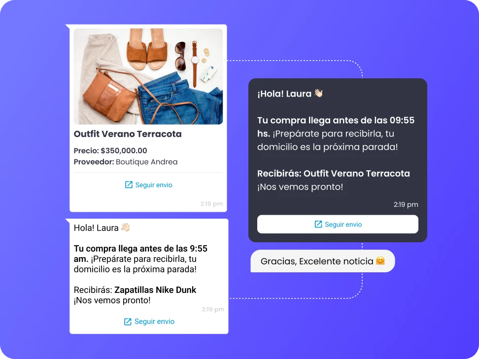 automatización de whatsapp y shopify