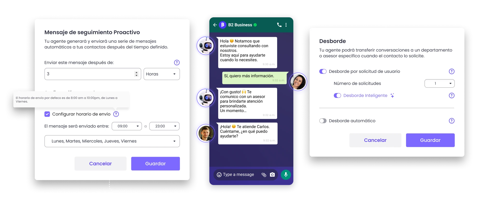 chatbots inteligentes de b2chat
