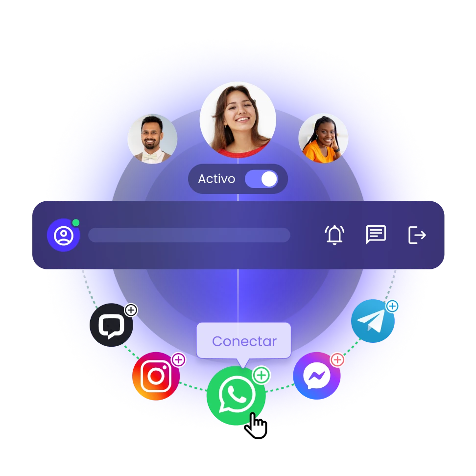 centralización de canales de b2chat