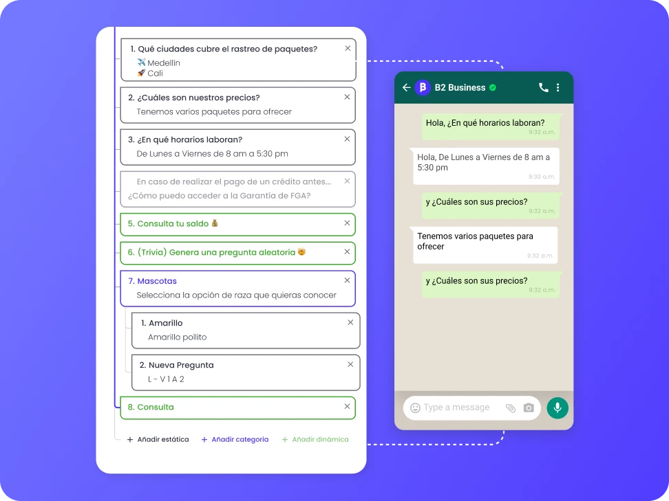 chatbots de enrutamiento
