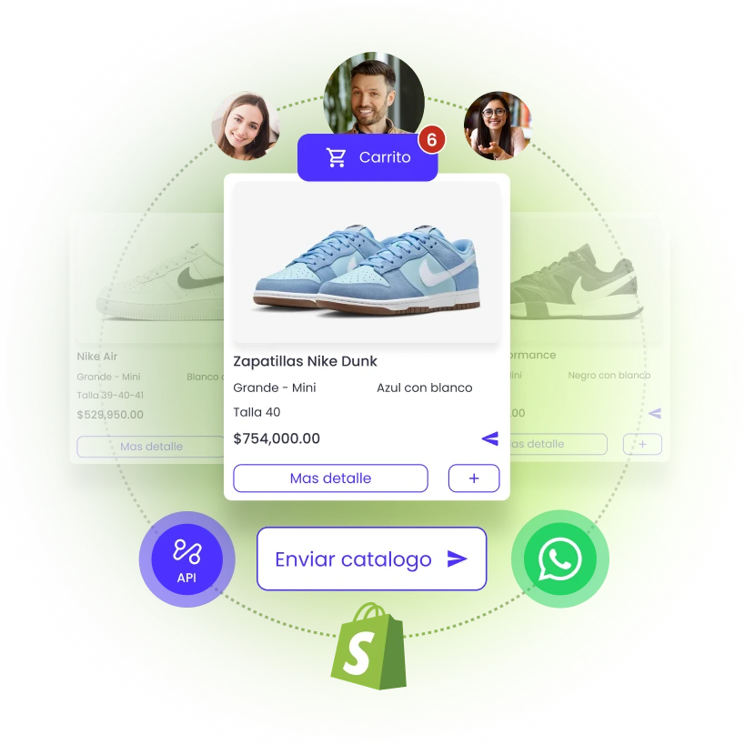 conversaciones ingresos reales