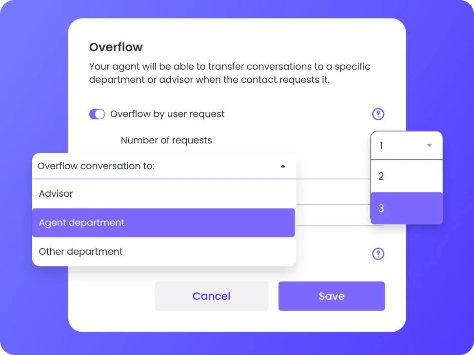 efficiency intelligent agent