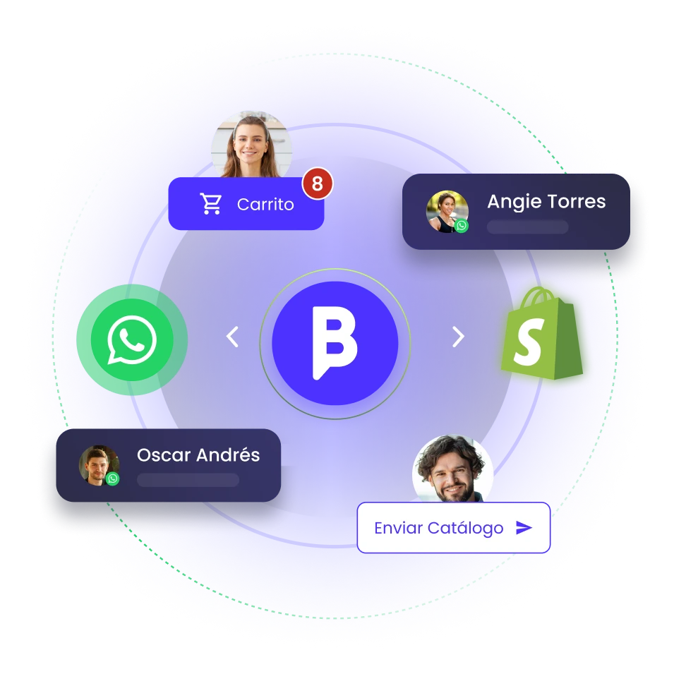 experiencia conversacional y ventas con whatsapp y shoipify