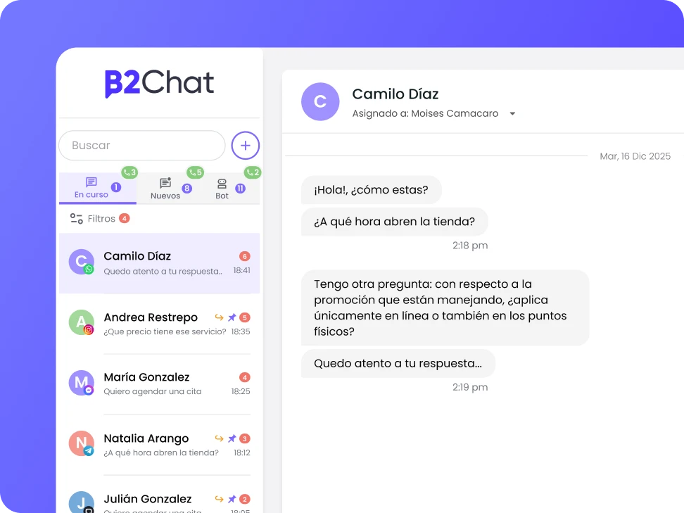 gestión de canales en b2chat
