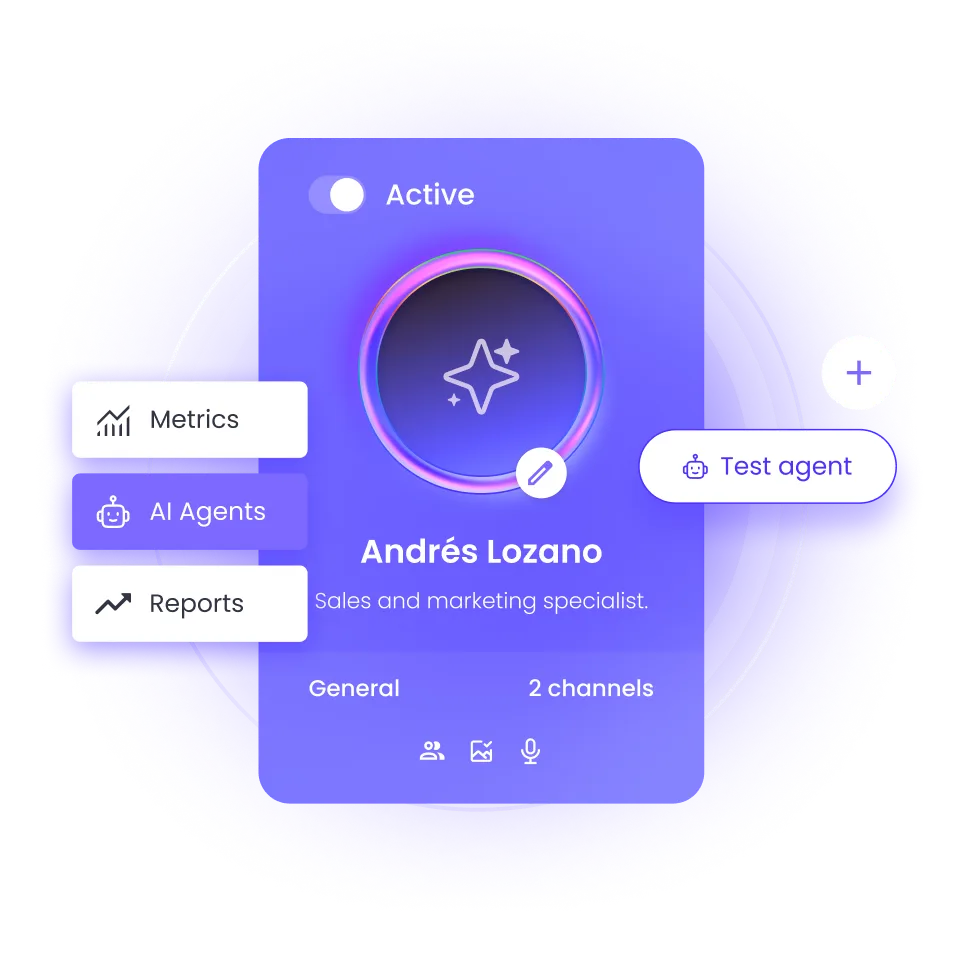 b2chat integrated with AI