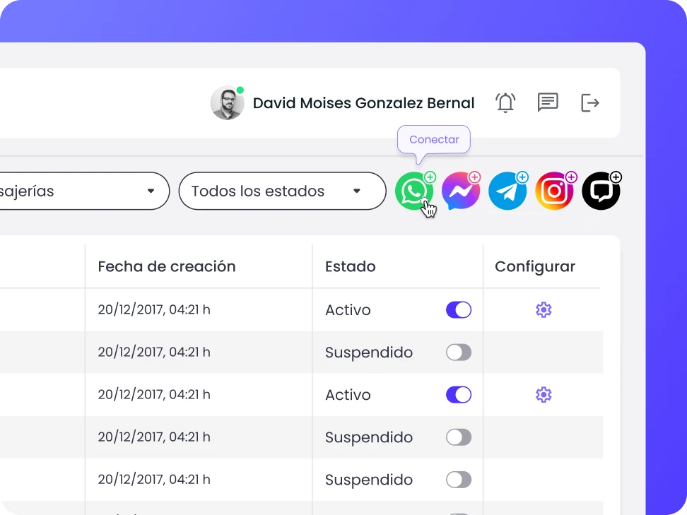 integración de canales en b2chat