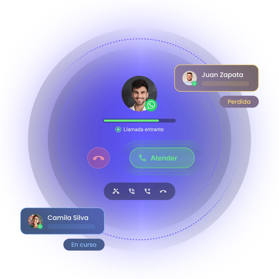 llamadas a clientes desde la consola de b2chat con b2chat