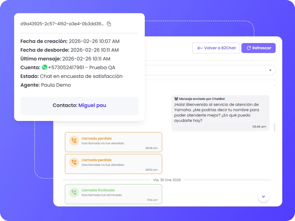 control de llamadas de whatsapp de b2chat
