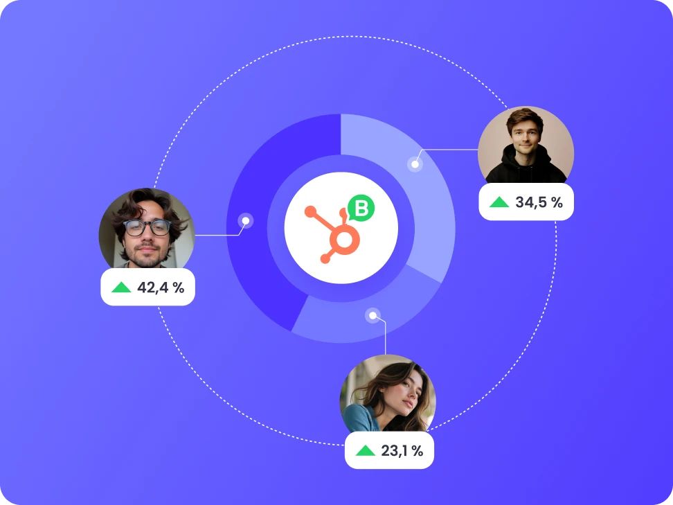 métricas en hubspot