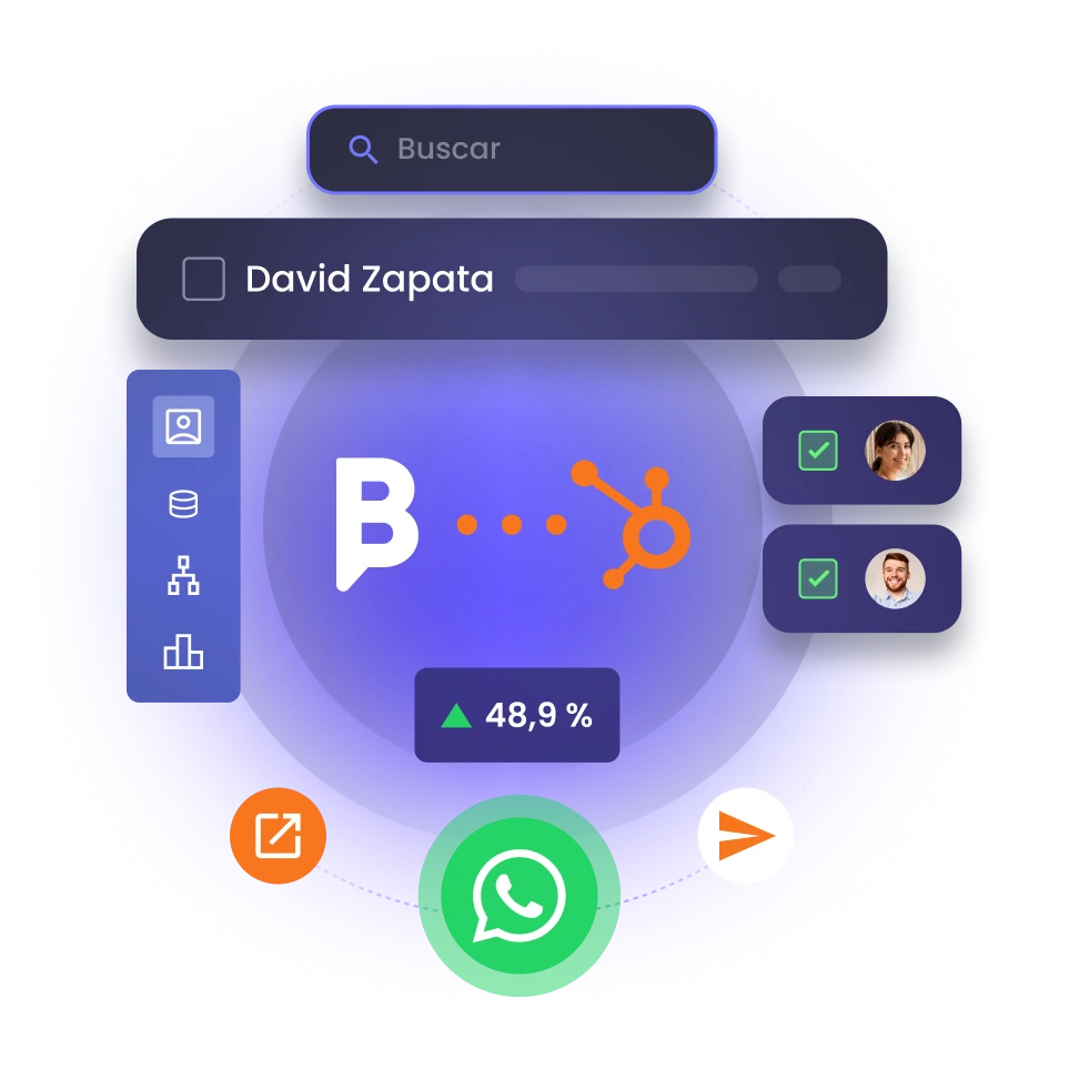 whatsapp integrado a hubspot con b2chat