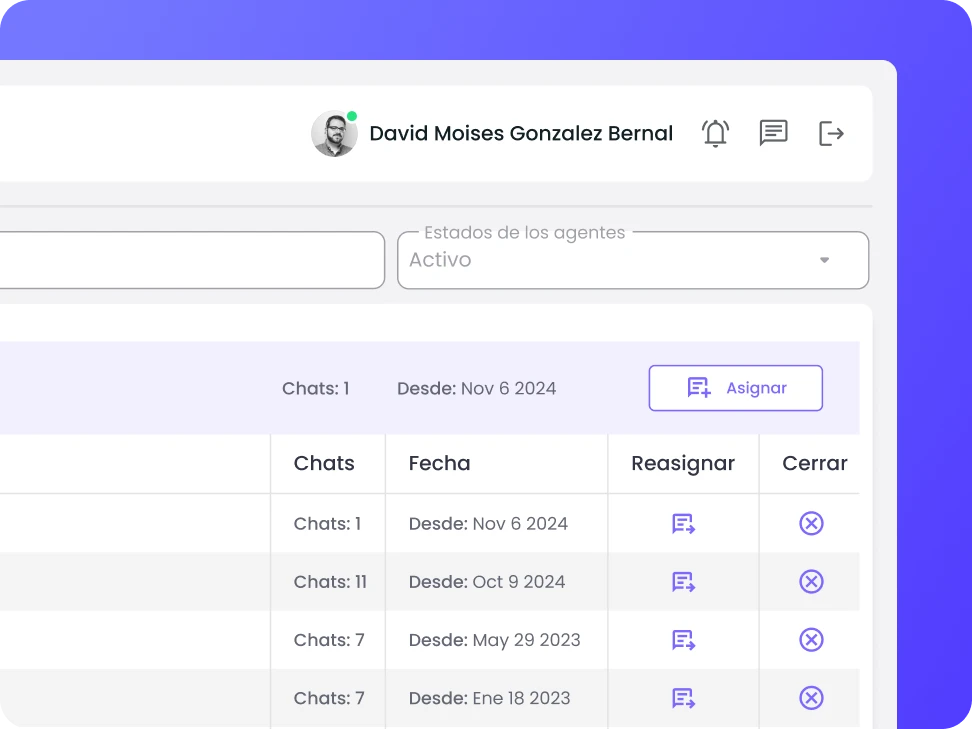 reasignación de chats en la consola de b2chat
