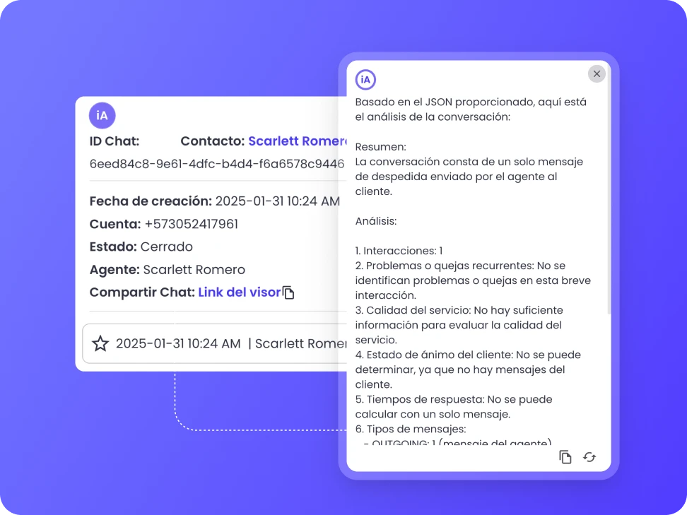resúmenes de la calidad de los chats en b2chat con ia