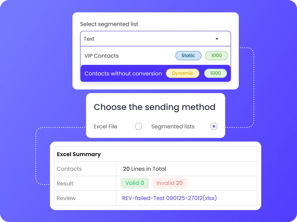 segmentation mass mailings whatsapp