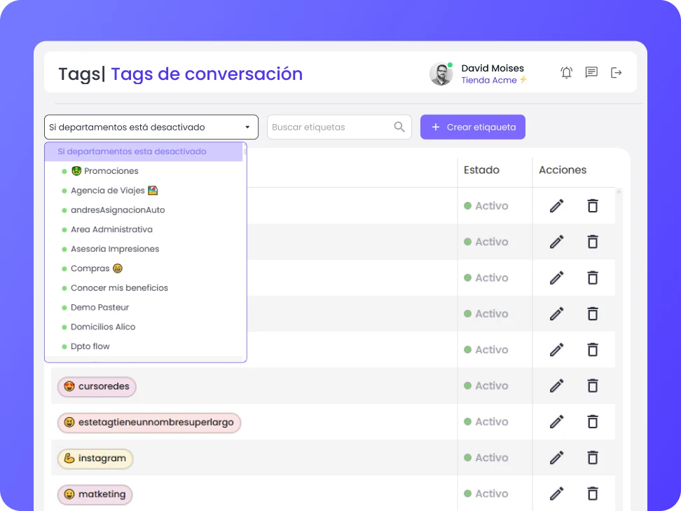 tags de conversaciones en b2chat