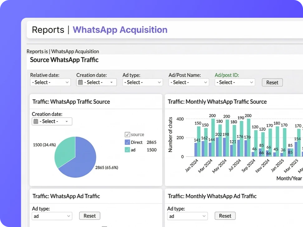 traceability report