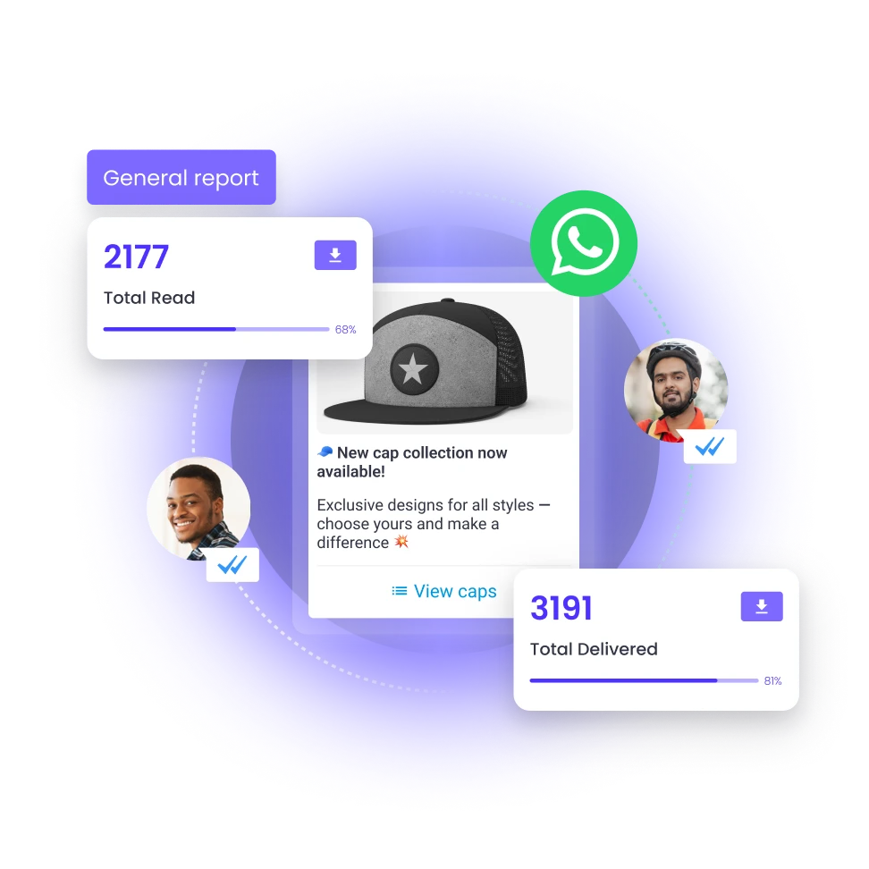 transform customer attention