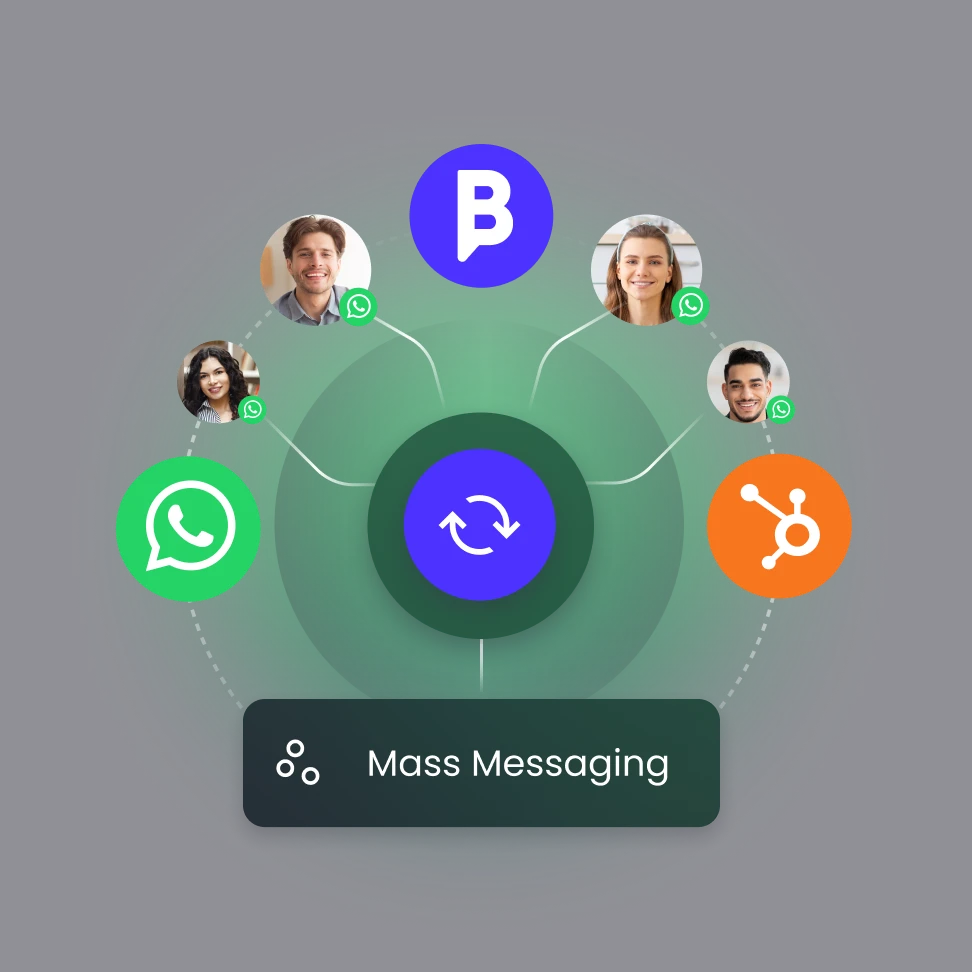 whatsapp hubspot crm whatsapp