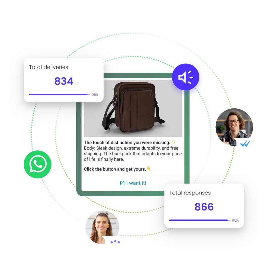 WhatsApp marketing campaign